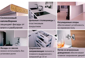 Кухонный гарнитур Крафт 2400 мм Sanvut в Ирбите - irbit.mebel-e96.ru