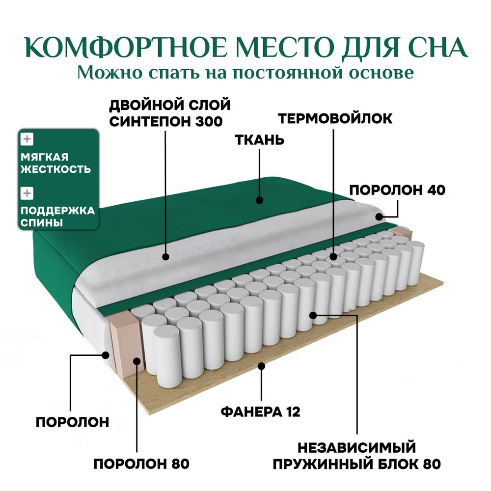 Угловой диван 9996 Изумрудный BRENDOSS в Ирбите - irbit.mebel-e96.ru