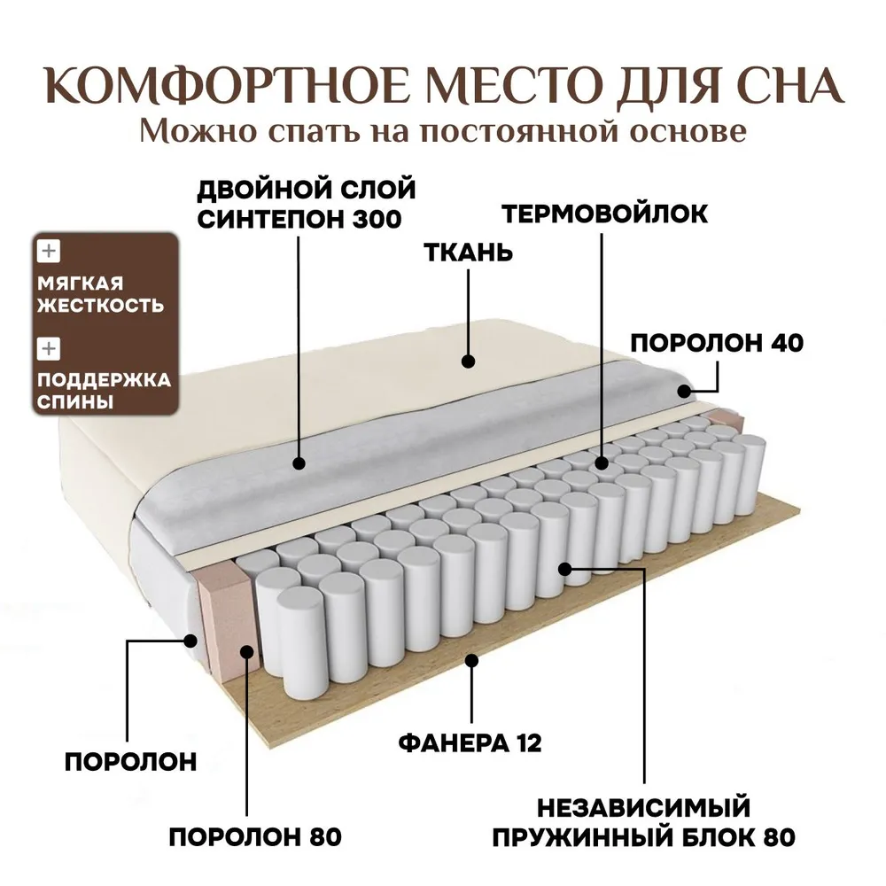 Угловой диван 9996 Молочный BRENDOSS в Ирбите - irbit.mebel-e96.ru