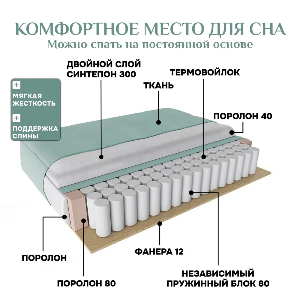 Угловой диван 9996 Мятный BRENDOSS в Ирбите - irbit.mebel-e96.ru