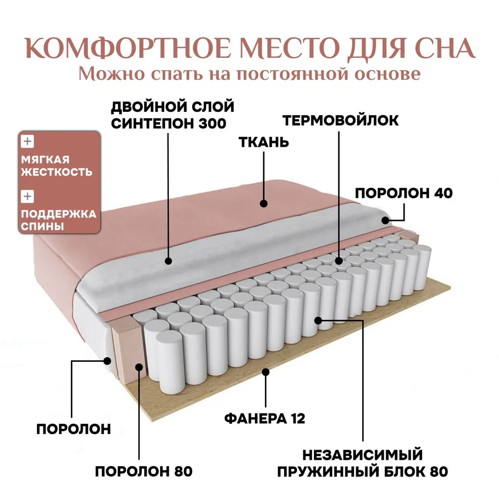 Угловой диван 9996 Розовый BRENDOSS в Ирбите - irbit.mebel-e96.ru