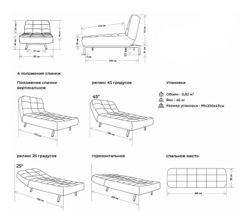 Кушетка Абри Синий в Ирбите - irbit.mebel-e96.ru