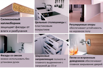 Кухонный гарнитур Изумруд 2400 мм Sanvut в Ирбите - irbit.mebel-e96.ru