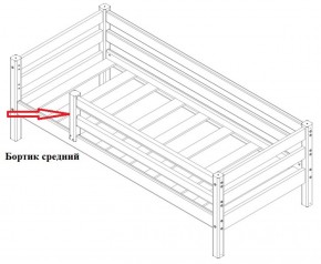 Бортик средний (1338*600) для Кровати Сонечка в Ирбите - irbit.mebel-e96.ru | фото