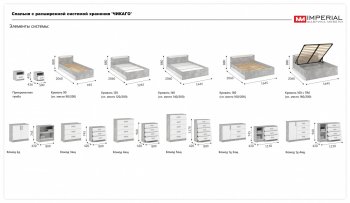 Спальный гарнитур Чикаго модульный, ателье светлый/белый (Имп) в Ирбите - irbit.mebel-e96.ru