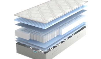 Матрас Real Эффект 18 см в Ирбите - irbit.mebel-e96.ru