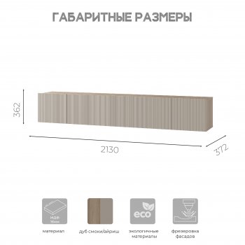 Стенка Эмилия (БТС) в Ирбите - irbit.mebel-e96.ru