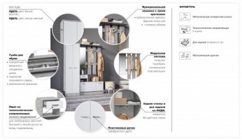 Прихожая Интер со шкафом ателье светлый/белый (Имп) в Ирбите - irbit.mebel-e96.ru