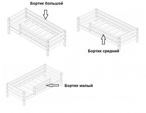 Кровать 2-х ярусная Сонечка с бортиками (лестница наклонная) в Ирбите - irbit.mebel-e96.ru