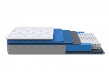 Матрас Medium Low Plus h 23 см (Орматек) в Ирбите - irbit.mebel-e96.ru