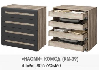 Комод КМ-09 Наоми (БТС) в Ирбите - irbit.mebel-e96.ru