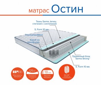 Матрас Остин h18 в Ирбите - irbit.mebel-e96.ru