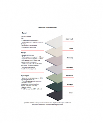 Кухонный гарнитур Ромашка 1600 мм Кашемир (Аленка) в Ирбите - irbit.mebel-e96.ru