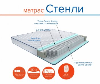 Матрас Стенли h18 в Ирбите - irbit.mebel-e96.ru