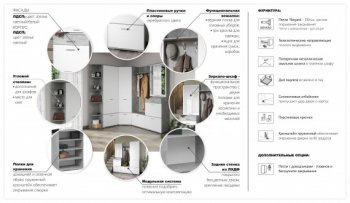 Прихожая Виола Ателье светлое (Имп) в Ирбите - irbit.mebel-e96.ru